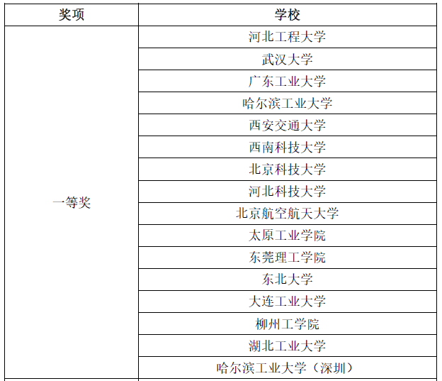 1604029830197855.png QQ图片20201030115013.png