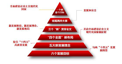 1606057742161925.jpg 图3.JPG