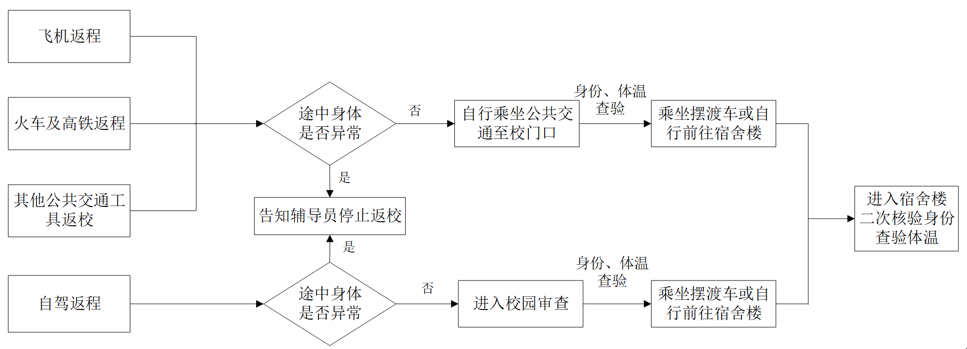 1590999290205258.png 1590999290205258.png